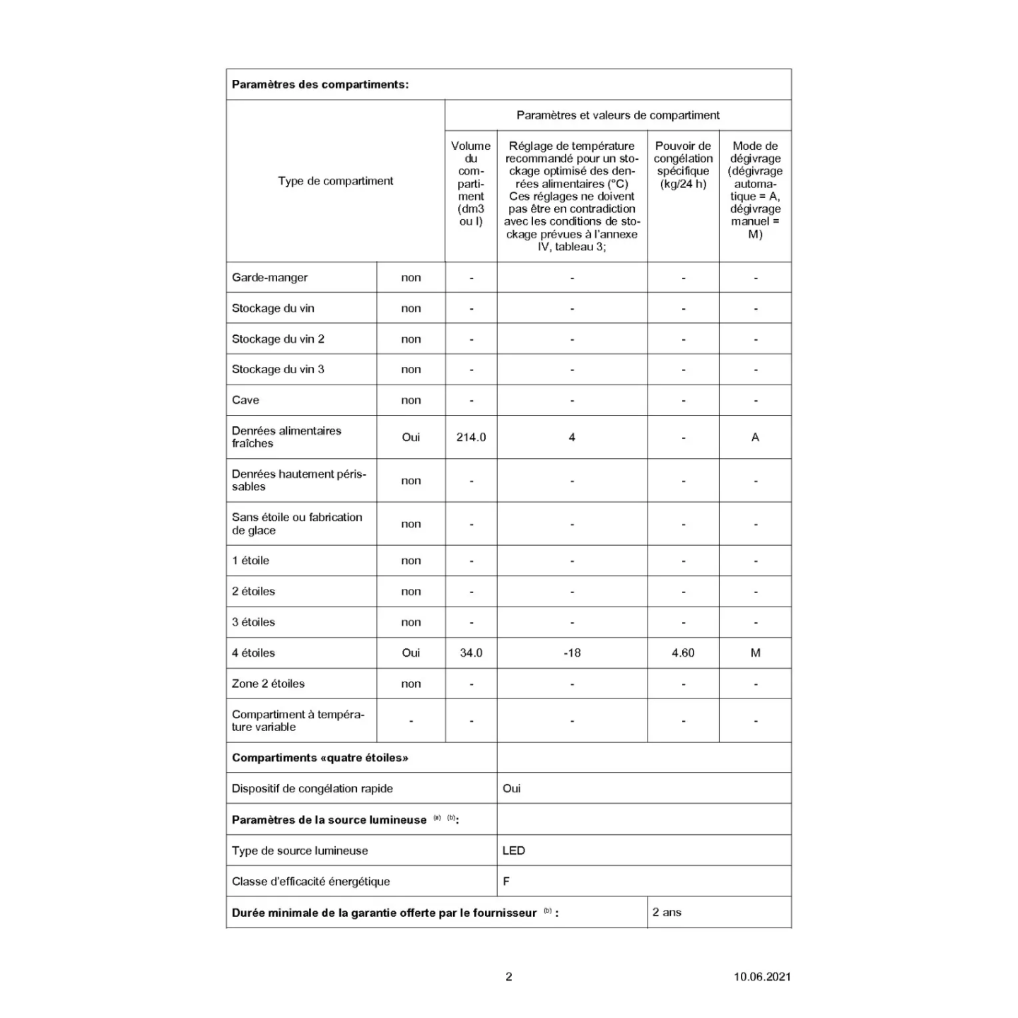 Réfrigérateur encastrable Siemens iQ500 KI72LADE0 248 L | Nimestore