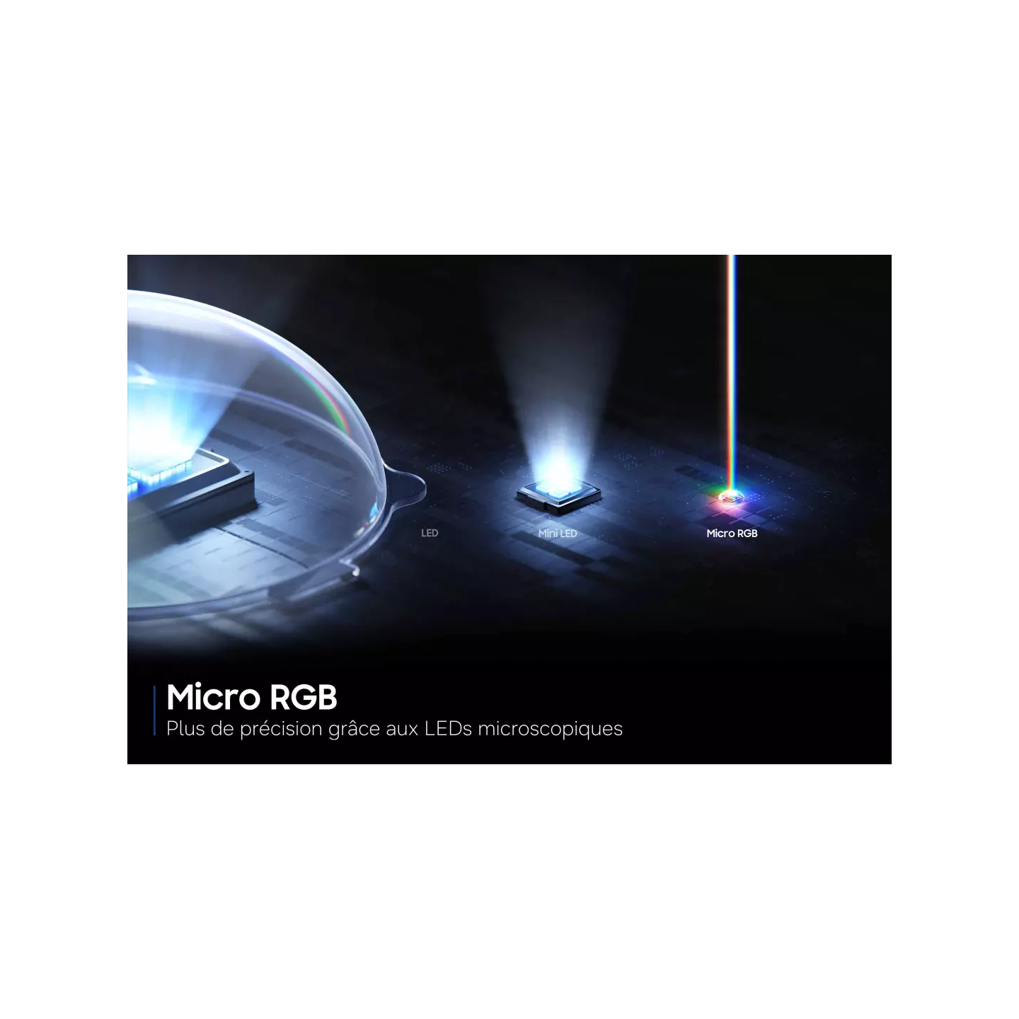 TV Micro RGB Samsung 65" TMR65R95H 4K 165 Hz | Nimestore