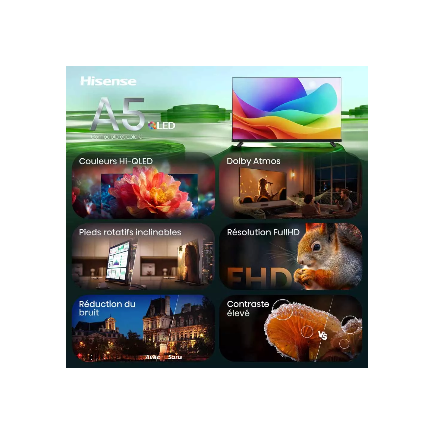 TV QLED Hisense 32A5S 32" Full HD VIDAA Dolby Atmos | Nimestore